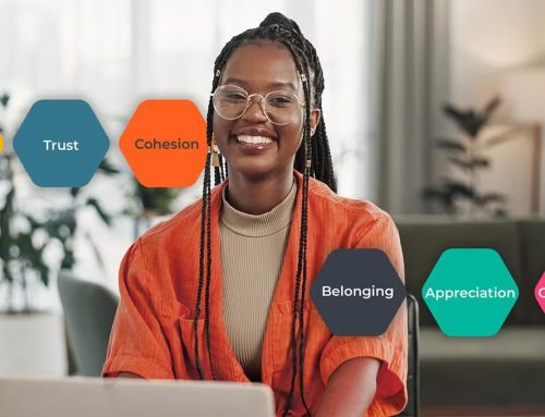Employee connection: retention, produttività e performance organizzativa